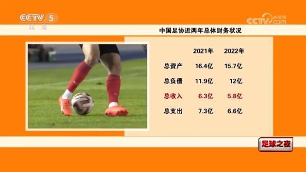 最终，多特1-1战平奥格斯堡遭遇3轮不胜。